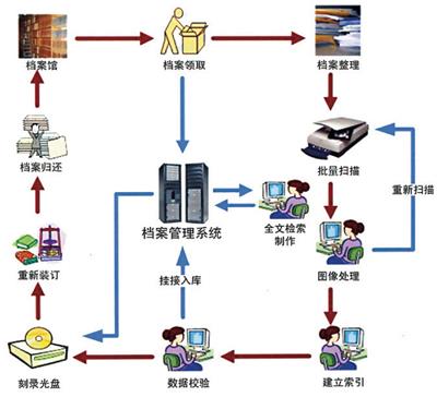廣州VR虛擬消防演練制作公司哪家好？華銳互動，您的專業數字內容制作服務伙伴