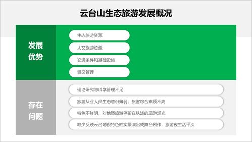 打造商務范頁面 4個實用方法提升數字內容制作服務質感